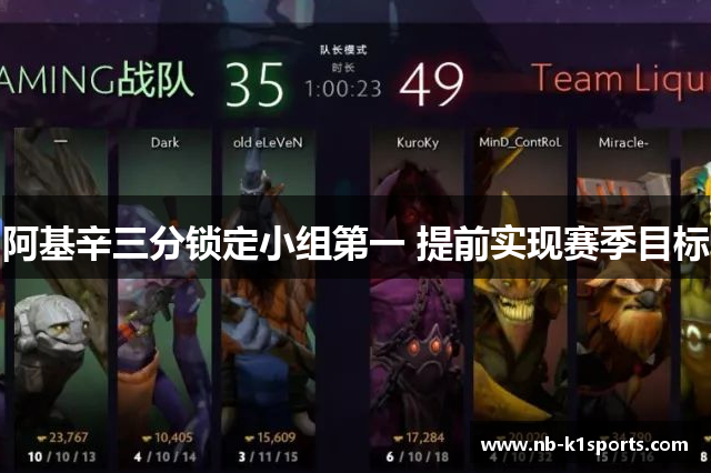 阿基辛三分锁定小组第一 提前实现赛季目标