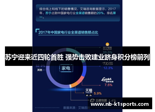 苏宁迎来近四轮首胜 强势击败建业跻身积分榜前列