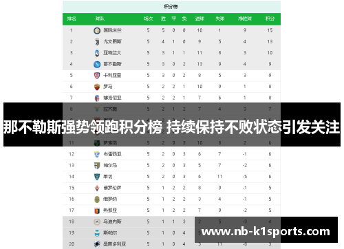 那不勒斯强势领跑积分榜 持续保持不败状态引发关注