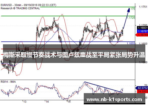 梅斯采取慢节奏战术与图卢兹鏖战至平局紧张局势升温